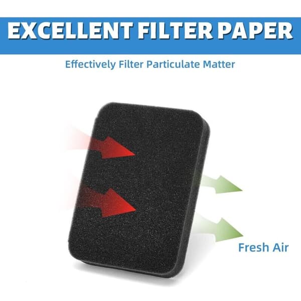 2-pak GX390 luftfilter til Honda GX340 EB5000 EB5000X EB6500 EB3500 EM5000SX Generac GP5500 GP6500 GP7500E RS5500
