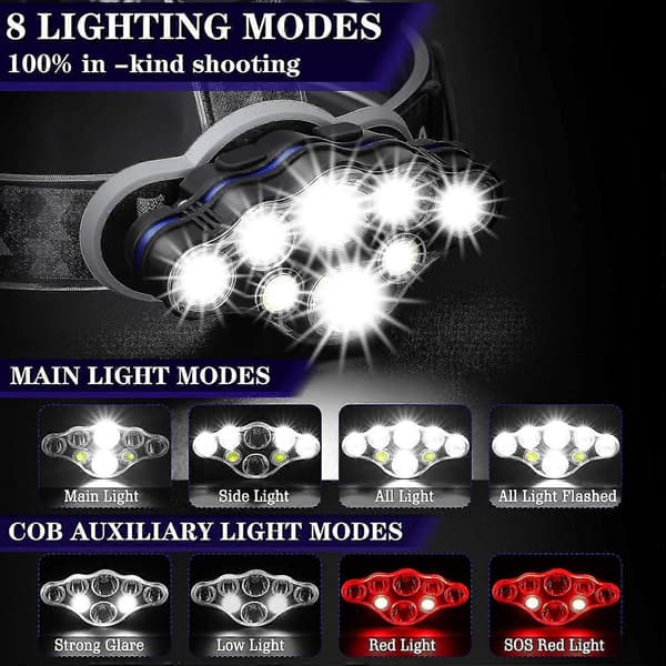 Hodelykt, supersterk frontlykt, 18000 lumen 8 LED 8 moduser hodelykt, oppladbar vanntett