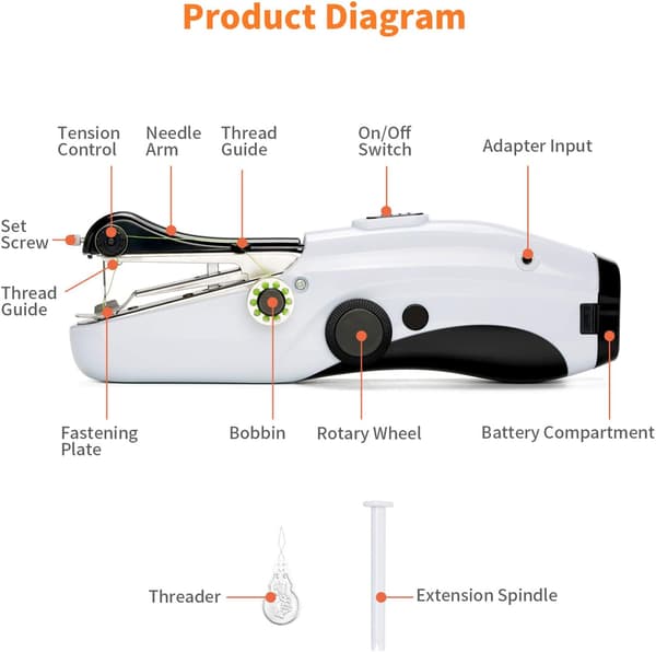 Portable Handheld Sewing Machine, Mini Electric Sewing Machine for Adult Beginners, Easy to Use and Fast Sewing Suitable for Clothes, Fabrics, Curtains