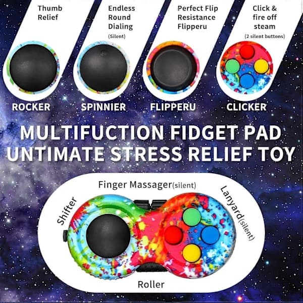 2 stk Fidget Controller Pad, Bærbar Stressreducerende Spilleplade Hånd Fidget Pad til Stressreduktion og Angstlindring