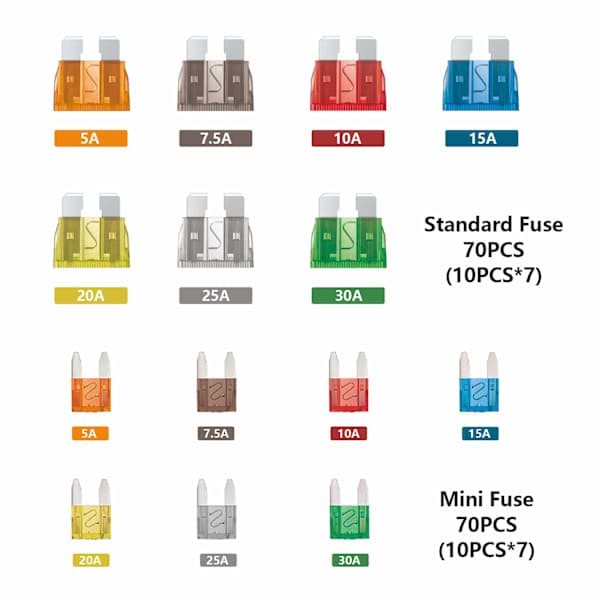 140 st Bil Säkringar Kit - Bladsäkringssortiment Standard och Mini Bilsäkring för Marin, Husbil, Husvagn, Båt, Lastbil