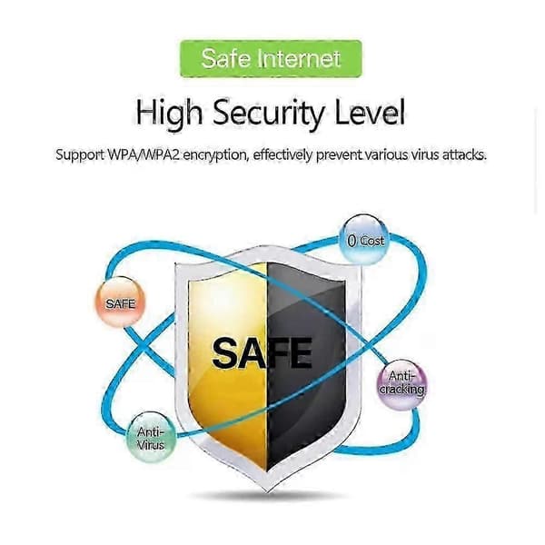 4G/5G Mobile Hotspot WIFI Router 4G LTE Router Repeater Pocket Modem with SIM Card Slot Wide Coverage