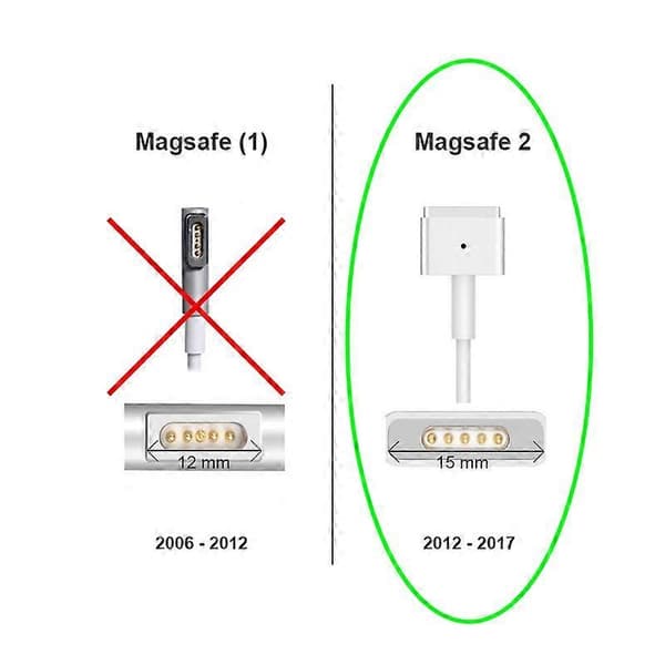 Apple Macbook Magsafe 2-oplader, 45 W - kompatibel med Macbook Air