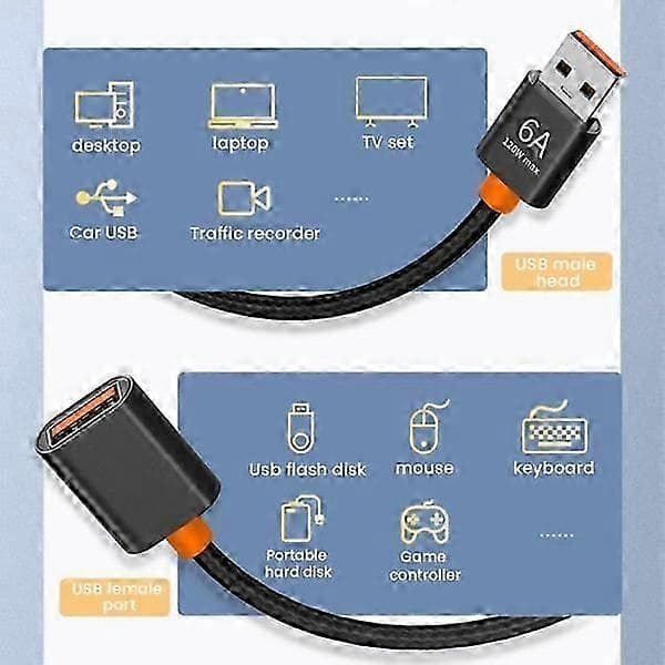 USB 3.0 Forlængerkabel Datakabel 150cm