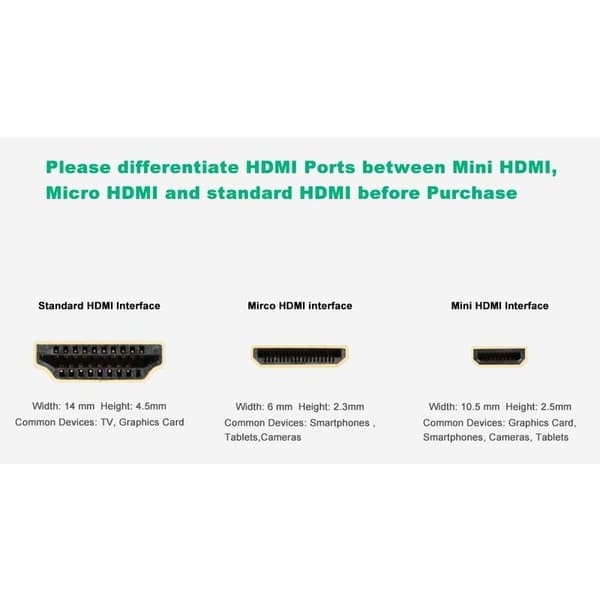 HDMI-liitinsovitin, 2 kpl kullattu naaras-naaras 4K HDMI-jatkoliitin, 3D 4K Arc Ethernet-tuki