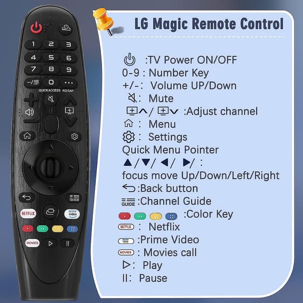 LG AN-MR20GA Universal Remote Control for LG Smart TV with Netflix and Amazon Video Compatibility
