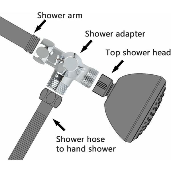 1 stk. 3-vejs omskifterventil til bruser, massiv messing, gevind (12,7 mm), poleret krom (PV8)
