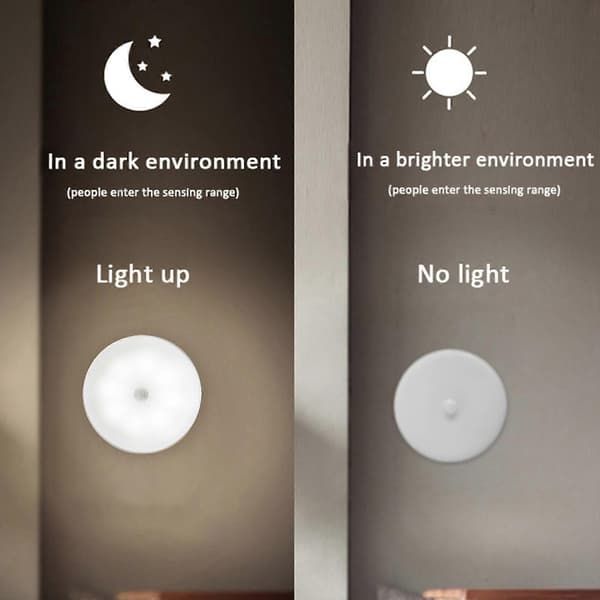 Wireless Rechargeable Motion Sensor LED Puck Light Wardrobe Wall Cabinet Night Light KIT Warm light Warm light