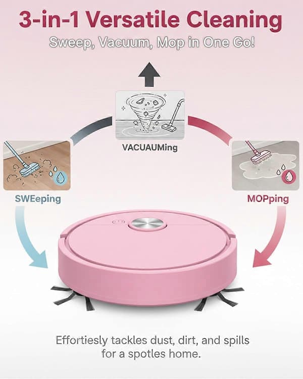 Mini Vacuum Cleaner for Car, Compact Mini Cleaning Robot, 3-in-1 Rechargeable Multifunctional Smart Cleaning Machine with Wet Mopping