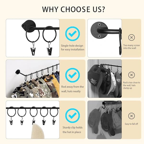 Wall Hanger for Hats, Baseball Cap Organizer with 20 Hooks, Modern Metal Hat Rack for Wall for Wardrobe