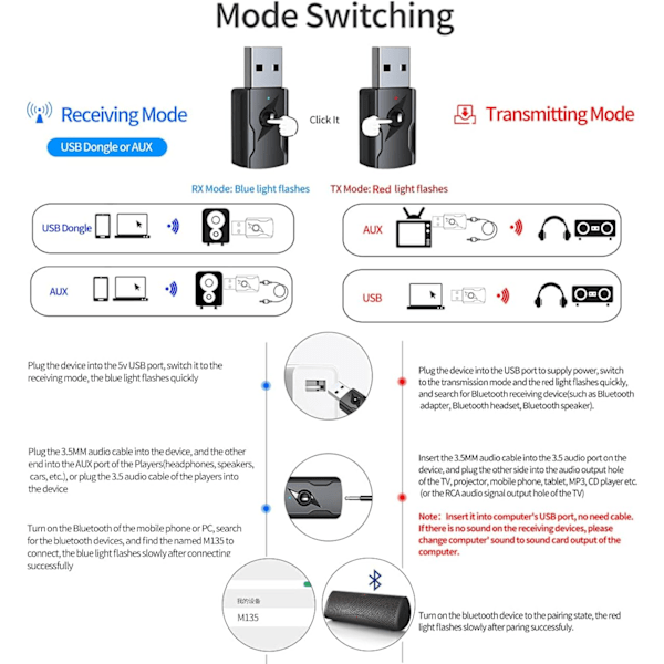 USB Bluetooth 5.0 -sovitin, USB Bluetooth -äänilähetin 5.0 -vastaanotin Bluetooth-sovitin 3,5 mm:n äänikaapelilla PC:lle/TV:lle/autolle/kaiuttimille/MP3:lle/kuulokkeille
