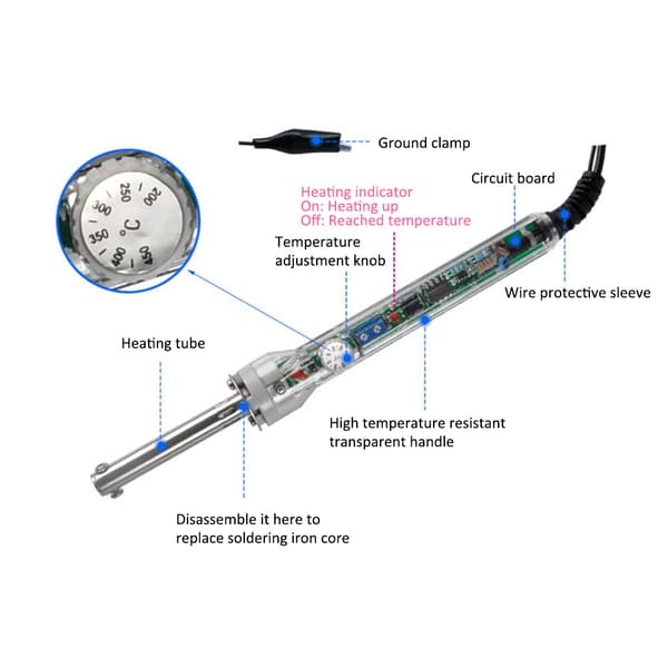 Stamping Tool Portable Leather Accessories Transparent Handle 60W for Flannel (220V CN Plug)