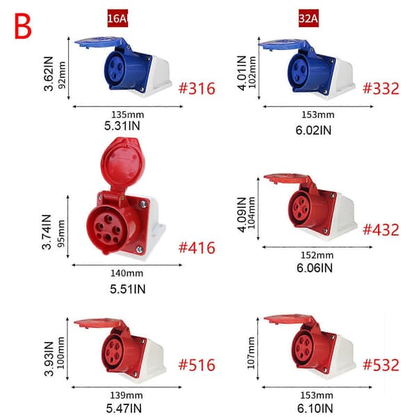 Industrial Male & Female Plug Socket Locking Connector Socket Electrical Power Plug Strong Electrical Conductivity Surface Mounted Socket 5 Core 32A Surface mounted sock 5 core 32A