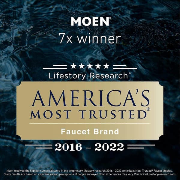 155748 Hånddusjslange 150 cm Kromfinish For Hånddusjer