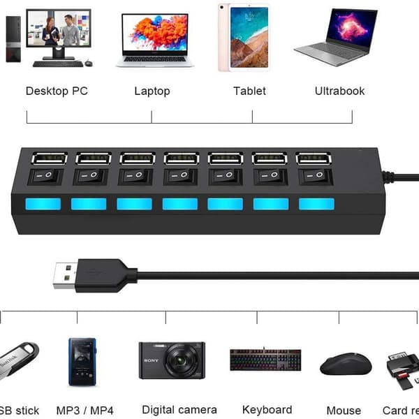7-portars USB 2.0-hubb med individuella switchar och lysdioder, USB