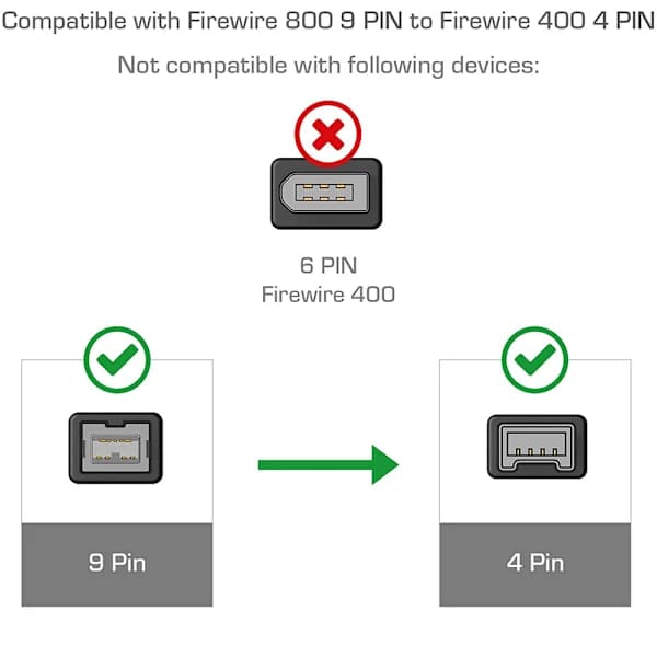 IEEE 1394 Firewire 800 til 400 Firewire Firewire 9- til 4- datakabel 1394-kabel 1,8 meter sort