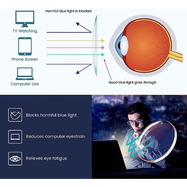 Blå ljusglasögon, antireflex, ögontrötthet, stor fyrkantig ram