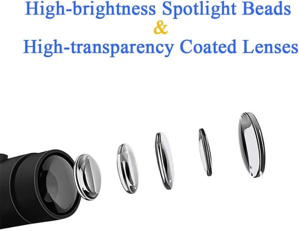 Larger Projection Puddle Lights Logo Projector Door Courtesy Step Light Accessories for Tesla Model 3/S/X/Y (1. Emblem with Letter 2 pcs)