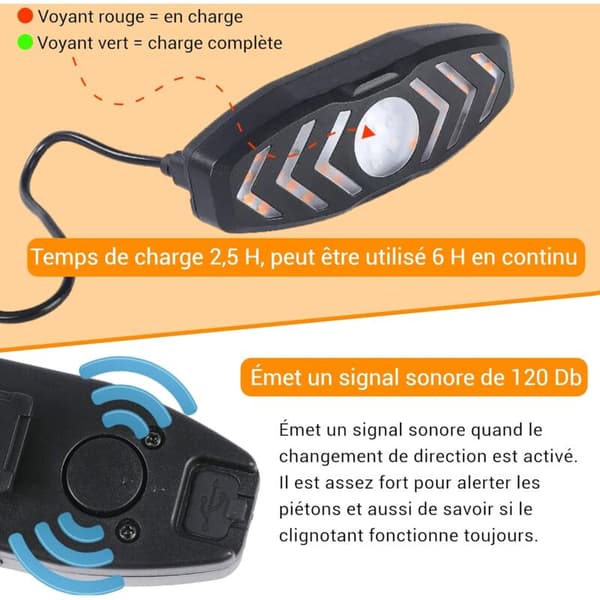 Bike-Scooter Sound Flashing Taillight, Wireless Remote Control, 6 Lighting Modes, USB Rechargeable, Waterproof-Light-Durable, Direct Installation
