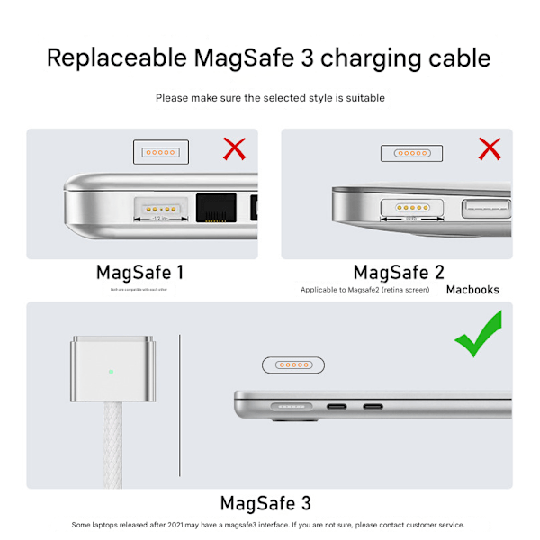 Magnetisk USB C til Magsafe 3 Ladekabel (140w), Magnetisk Ladekabel