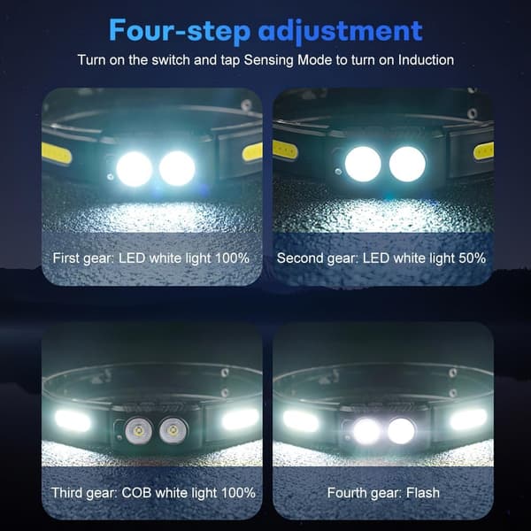 LED Headlamp Rechargeable, USB Headlamp Light Sensor Control - Waterproof Super Bright Headlight (YH-09)
