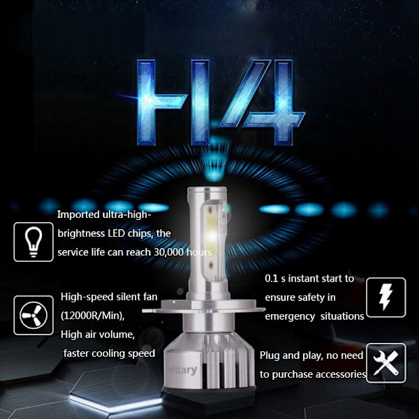 Bil H7 LED-lampe 6500K HB3 Tåkelys Billamper Diodelykter 9005