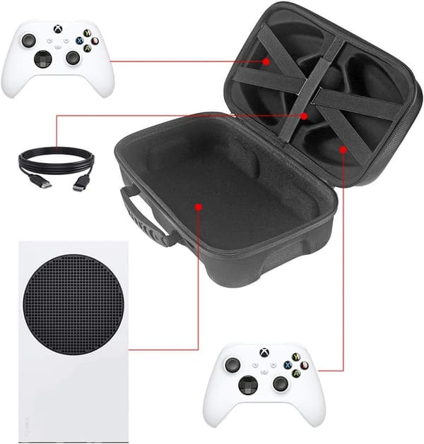 Travel Case for Xbox Series S Console, Storage Bag for Xbox Series S Game Console, Controller