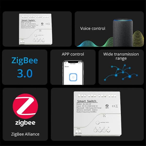 Tuya Zigbee 4 CH Smart Switch Sensor Passiv Torr Kontakt AC85-250V Switch Åtkomstkontroll Relä Kontroller
