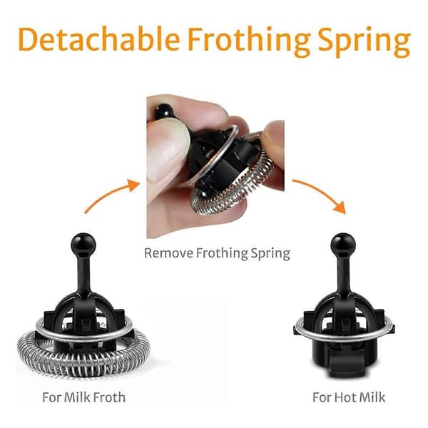 Piskeris til Nespresso Aeroccino 3/4/Plus Mælkeskummer Erstatning 3-pak