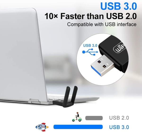 USB WiFi-adapter 1300 Mbps Dual Band 5 GHz 2,4 GHz trådløs netværksadapter med højforstærkningsantenne til Windows Mac OS X