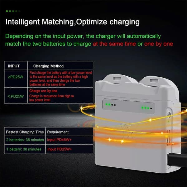 Two-Way Fast Charger for DJI Neo Drone Accessories PD 45WlD