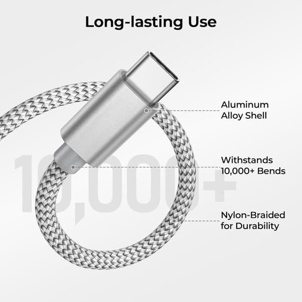 Laddningskabel för iPhone 16 15 Pro, USB Typ C 2M 2-pack, Nylonladdningskabel för iPad 10 11 12.9 Air 4 5 2024 Mini 6 7 2022 2021