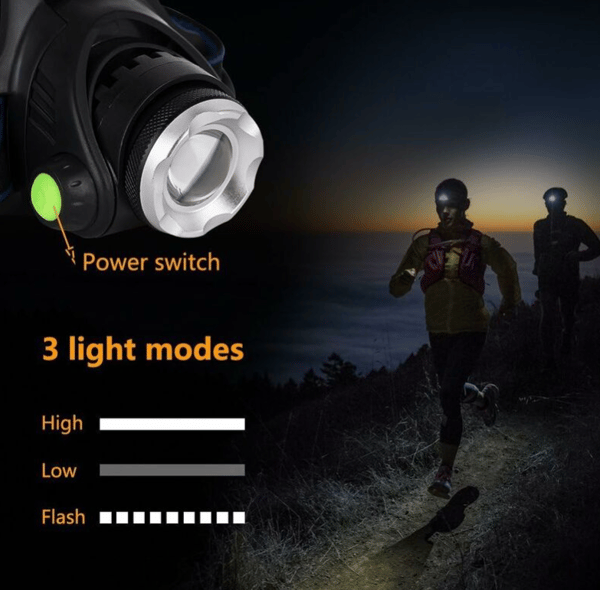 USB-induktiotyyppinen LED-otsalamppu Säädettävä otsalamppu 3 tilaa LED