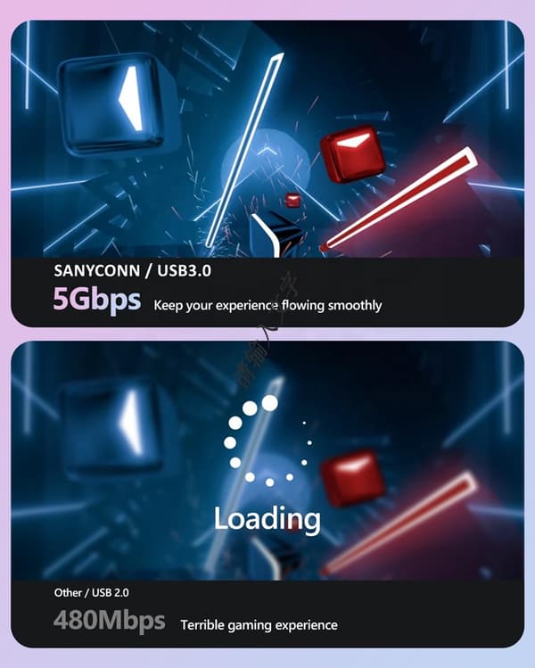 2-i-1 Link-kabel 16ft 5M 5Gbps USB 3.0 til USB-C kabel Dataoverførsel Opladningskabel Kompatibel med alle VR-headsets Gaming-computere【COPL】