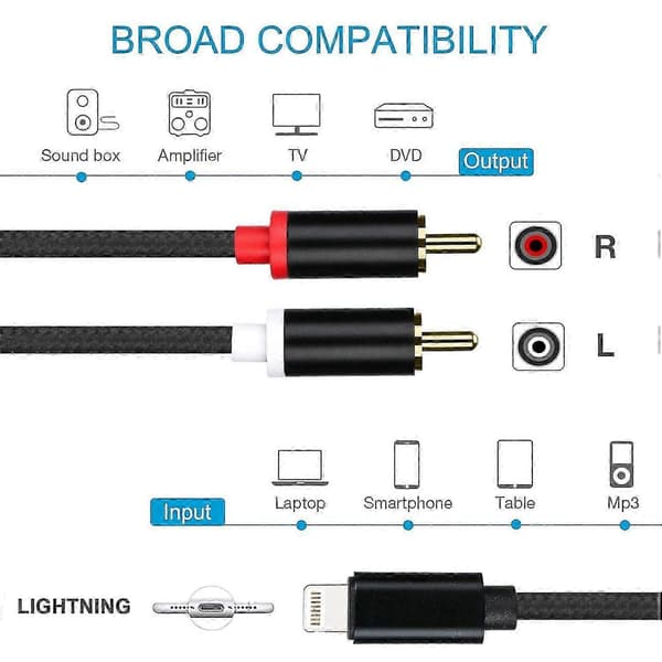 Lightning til RCA-kabel Audio Aux-adapter, Stereo Y-splitteradapter for visse