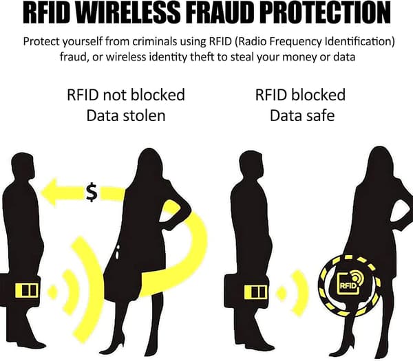 Fargerik RFID-kortholder, 9 deler blokkering for kvinner og menn
