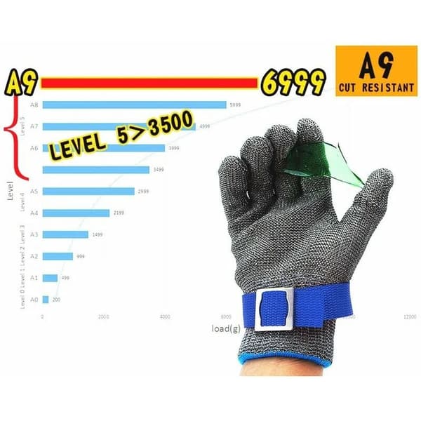 Skjærebestandige slakterhansker nivå 9 - Rustfritt stålnett med D