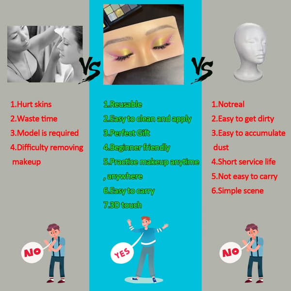 Silicone Face and Eye Makeup Practice Board Realistic and Reusable Makeup Practice Training Face Painting Makeup Practice Board