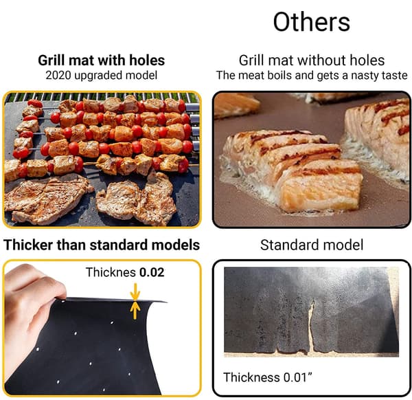 Grillmatte med hull non-stick Svart 5-pakning 244