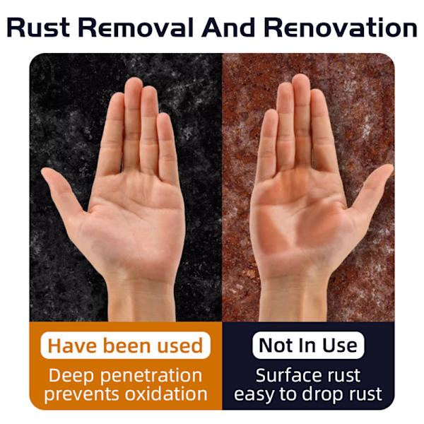 Water-based Rust Converter No Sanding Required Rust Restorer for Steel Surfaces Blue Blue