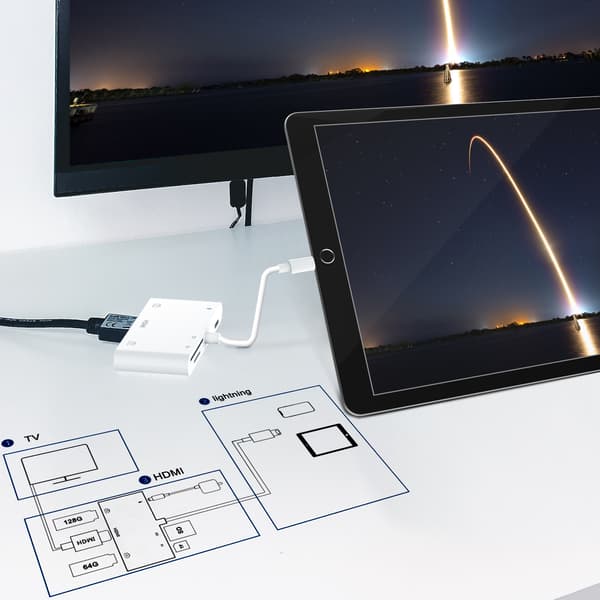 HDMI OTG-adapter, HDMI USB-hubb, Lightning till HDMI Digital AV 6-i-1