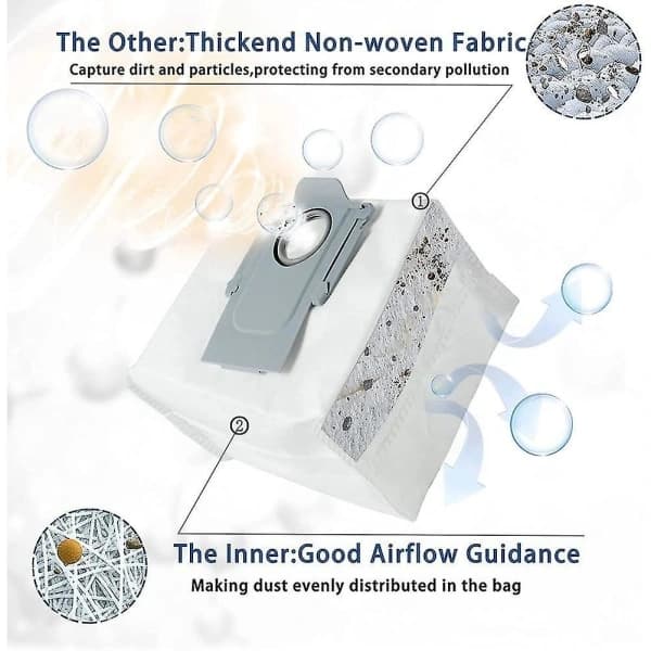 12-pakning støvsugerposer for Roborock Q7 Max / Q7 Max+ / Q7 Max Plus