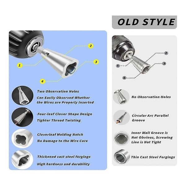 Wire Twister for Drill, Electric Drill Wire Stripper and Twister Spin Twist Wire Connector Socket