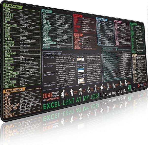 Excel Keyboard Shortcuts Mouse Pad - Extended Large XL Cheat Sheet Gaming Mouse Pad | PC Office Spreadsheet Keyboard Mat | Non-Slip Stitched Edge