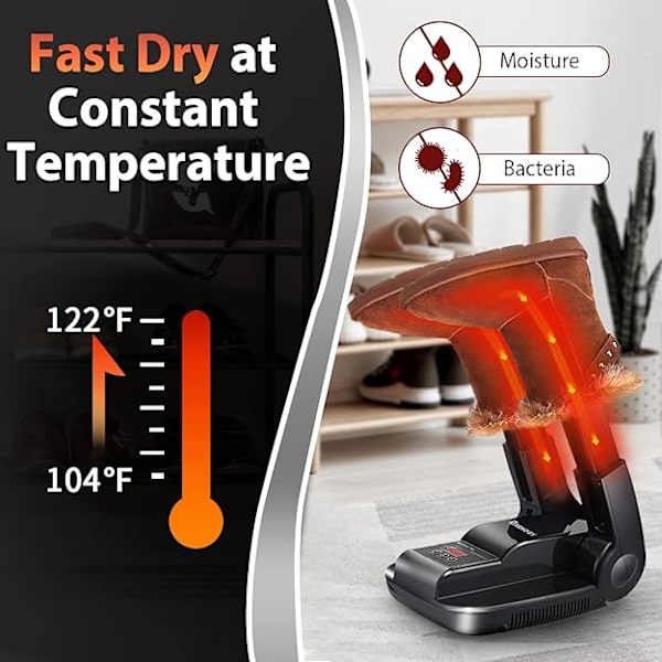 Shoe Dryers, Portable Adjustable Racks & Timers
