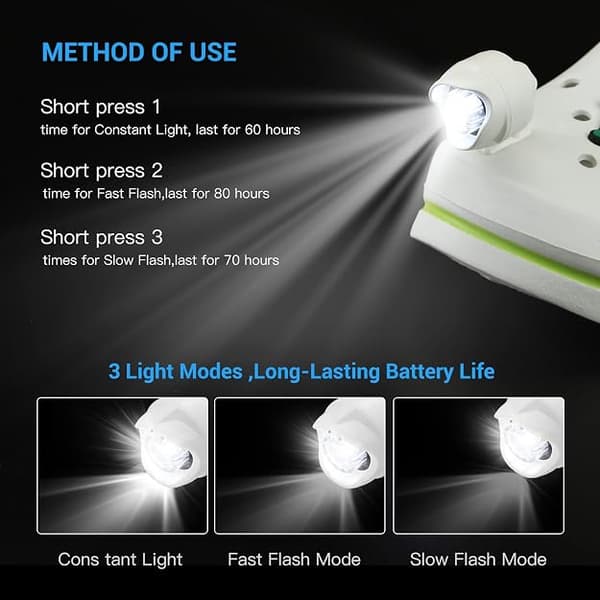 Hovedlykter for Crocs-sko - 2X Selvlysende LED-tresko