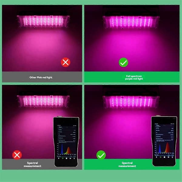 Til Planter 200W LED Vækstlys Fuld Spektrum Phyto Lampe Drivhus Plantebelysning EU-stik