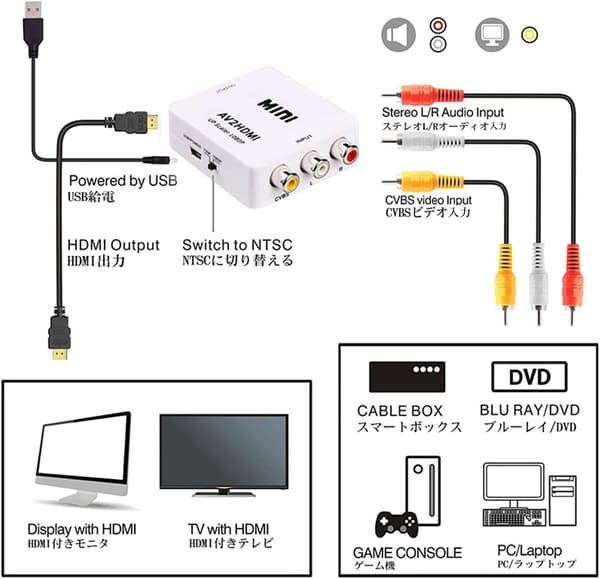 Universell RCA til HDMI-omformeradapter 1080P i svart-FA-