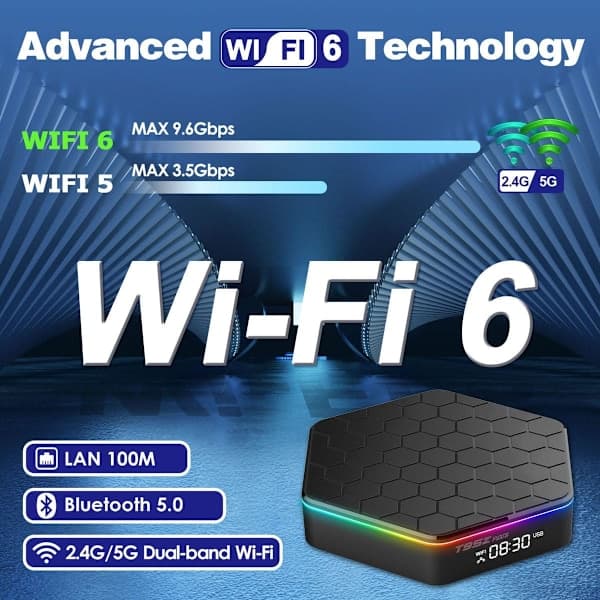 Android TV Box 12.0, 4GB RAM 64GB ROM, 6K Streaming med Wi-Fi 6 & HDR10+-FA-