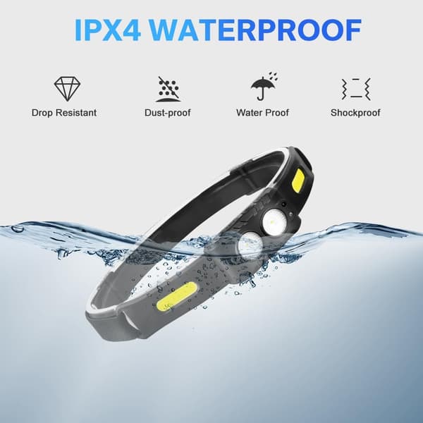LED Headlamp Rechargeable, USB Headlamp Light Sensor Control - Waterproof Super Bright Headlight (YH-09)